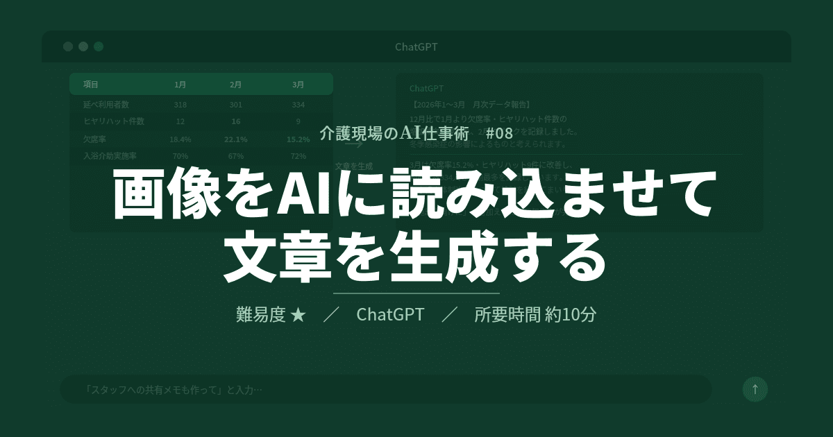 #08 画像をAIに読み込ませて文章を生成する | 介護現場のAI仕事術