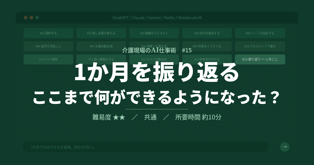#15 1か月を振り返る——ここまで何ができるようになった? | 介護現場のAI仕事術
