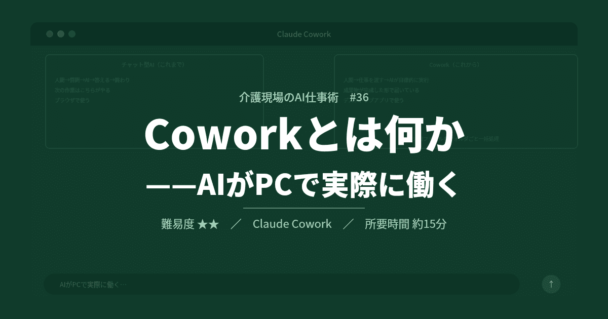 #36 Coworkとは何か——AIがPCで実際に働く | 介護現場のAI仕事術